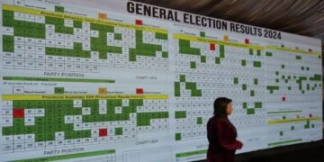 پاکستان سیلاوی نینگ دستلبکی نتیجه‌سی؛ قماقده بۉلگن عمران خان پیروزلیککه یقین‌لشگن