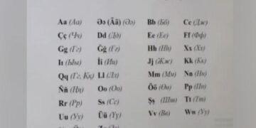 ۳۴ حرف‌دن عبارت بۉلگن تورک دنیاسی مشترک الفباسی تانیشتیریلدی