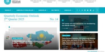 تورکی دولتلر تشکیلاتی برچه تورکی تیللرده مخصوص ویب‌سایت آچدی