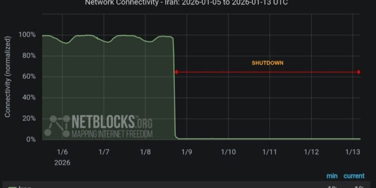 نت‌بلاکس: ایران‌ده انترنت نینگ عمومی شکلده ایران بۉییچه‌ اوزیلیشی 108 ساعتدن آشدی